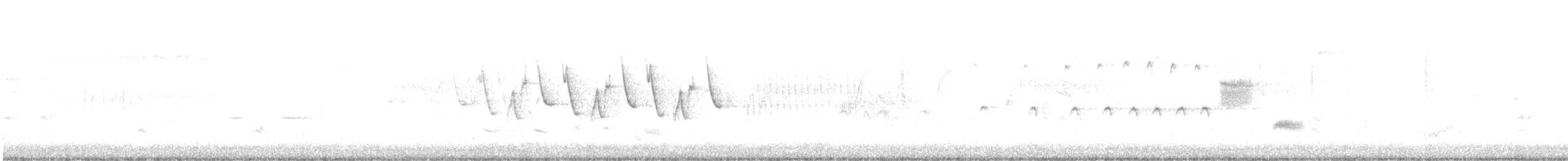 Common Yellowthroat - ML618965687