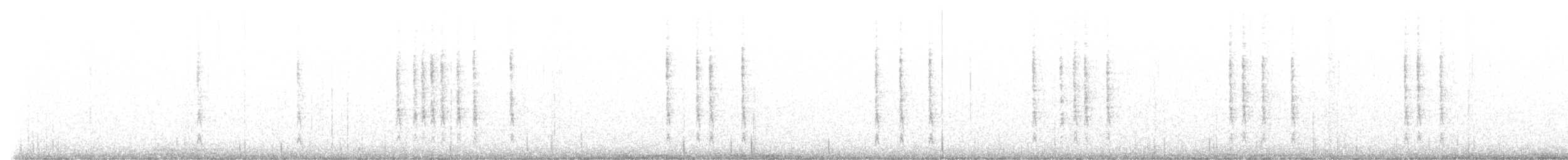Troglodyte des forêts - ML619026514