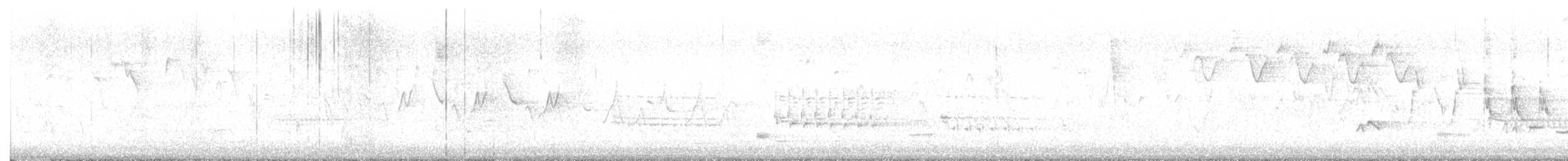 Черногорлая хвойница - ML619034970
