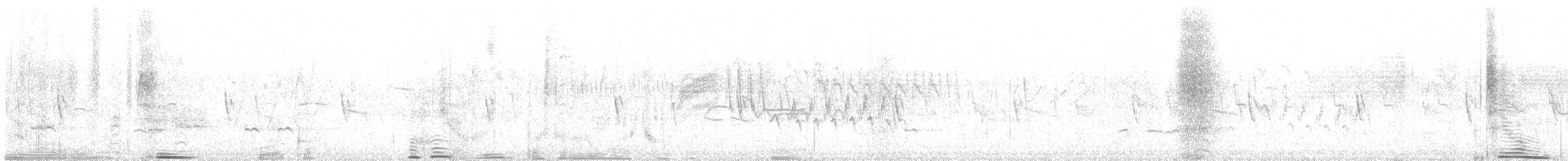 Травяной крапивник - ML619085524
