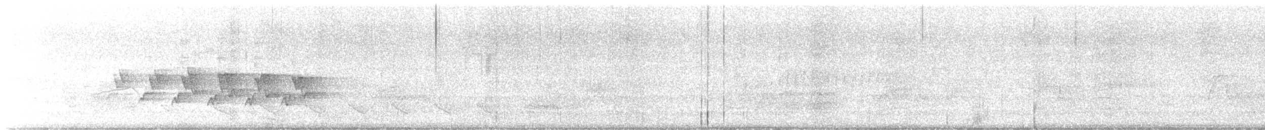 Kentucky Warbler - ML619146604