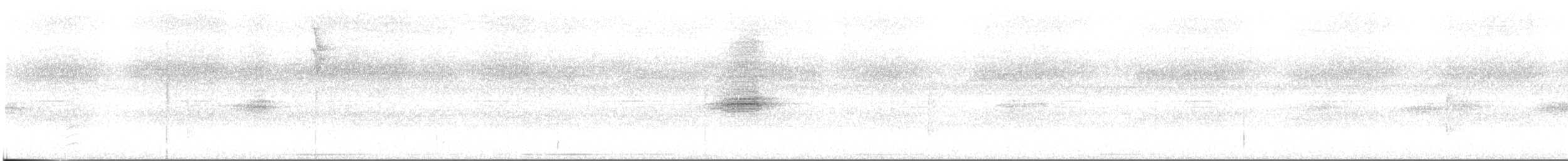 Горличка білолоба - ML619165357