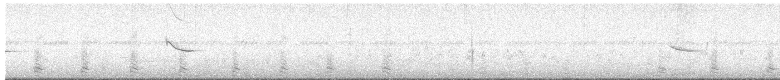 Синекрылый чирок - ML619173022
