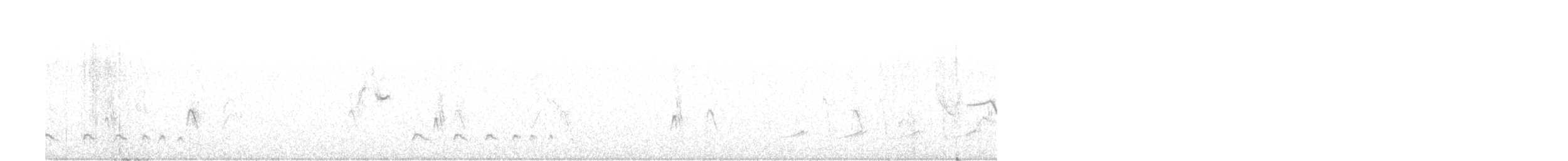 Fiery-necked Nightjar - ML619239711