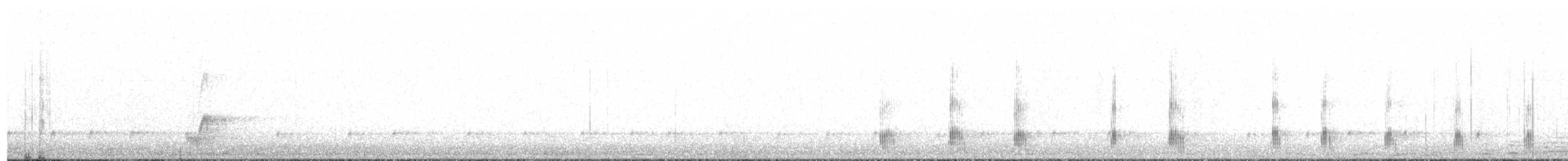 Дрімлюга звичайний - ML619245547