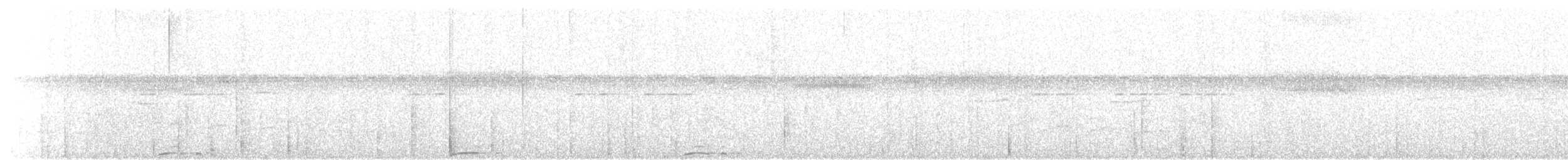 Motmot caraïbe - ML619248598