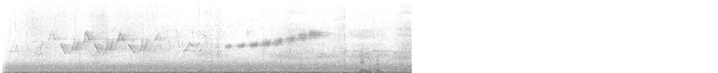 Prairie Warbler - ML619283715
