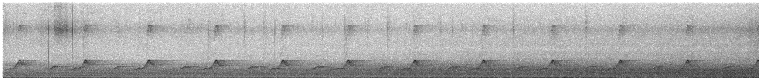 Eastern Whip-poor-will - ML619323542