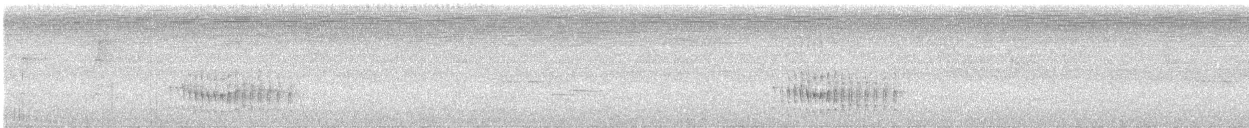 Anabate de Sclater - ML619380497