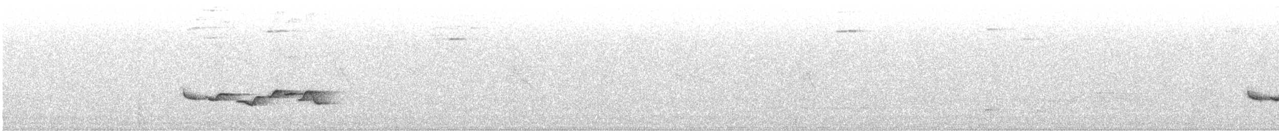 Dusky Fulvetta - ML619391128