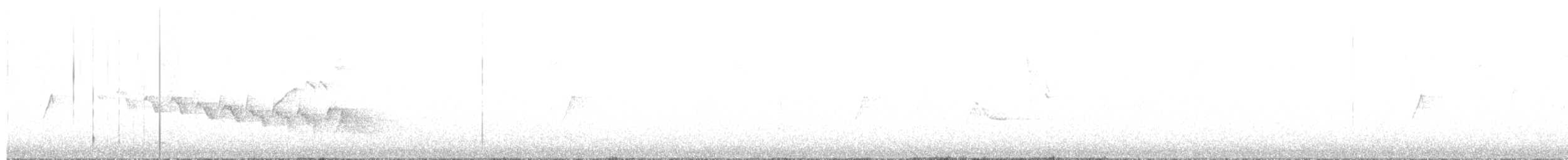 Канарский зяблик - ML619426096