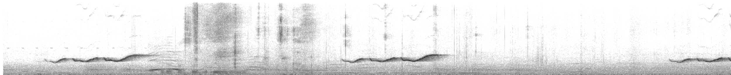 Rufous-browed Peppershrike - ML619426266