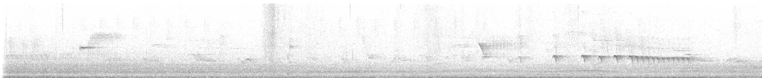 Wrentit - ML619446180