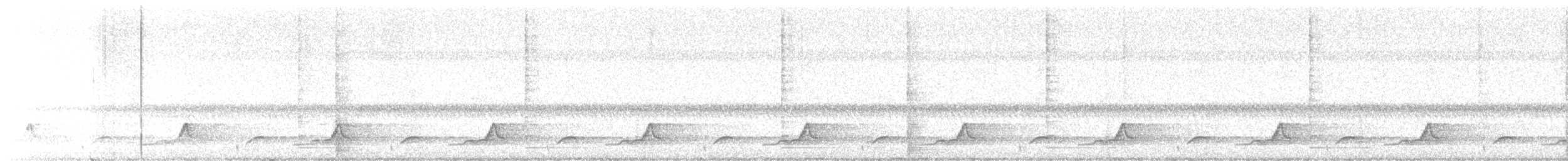 Eastern Whip-poor-will - ML619509270