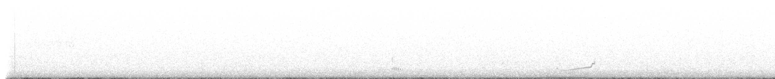 Snowy Plover - ML619513115
