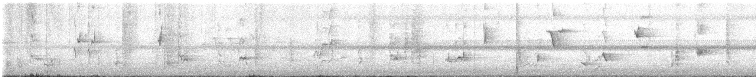 Пересмішник сірий - ML619523015