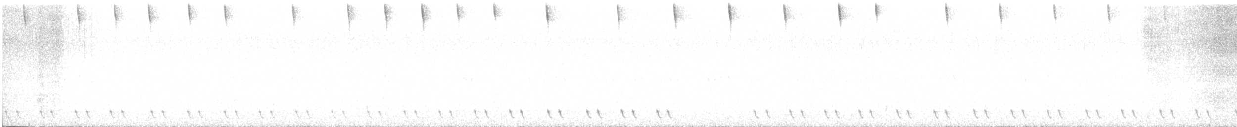 Red-necked Nightjar - ML619542142
