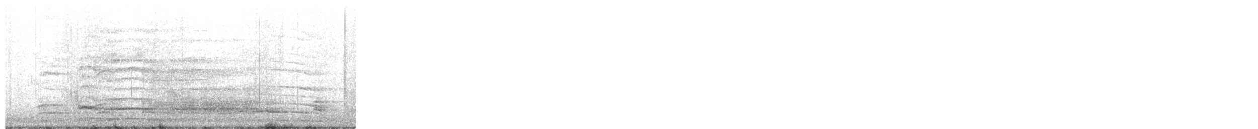 Банкивский петух (Одомашенного вида) - ML619562805