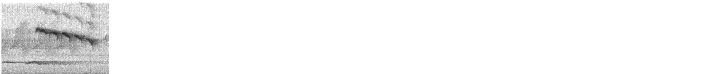 Rufous-winged Fulvetta - ML619611718