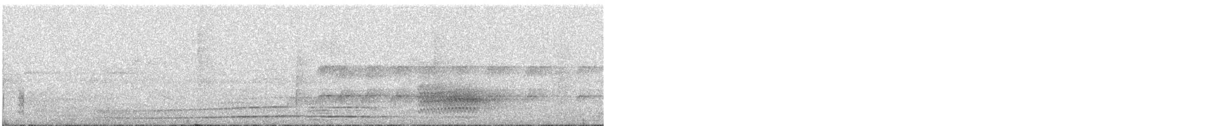 Papuan Pitta - ML61964721