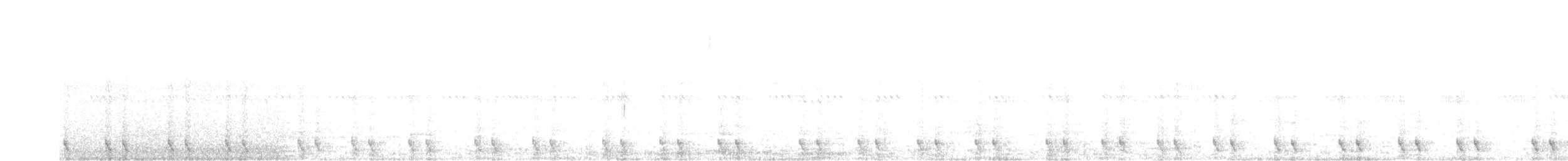 Rothals-Nachtschwalbe - ML619740252