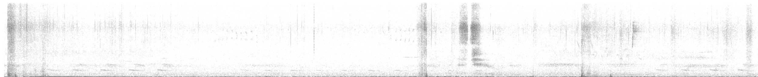 Медный трогон - ML619750361