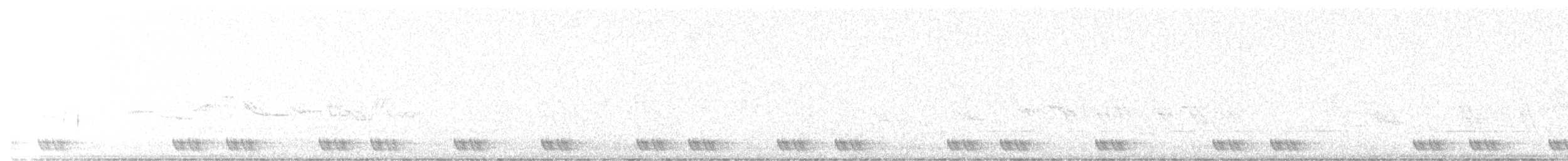 Red-necked Nightjar - ML619756263