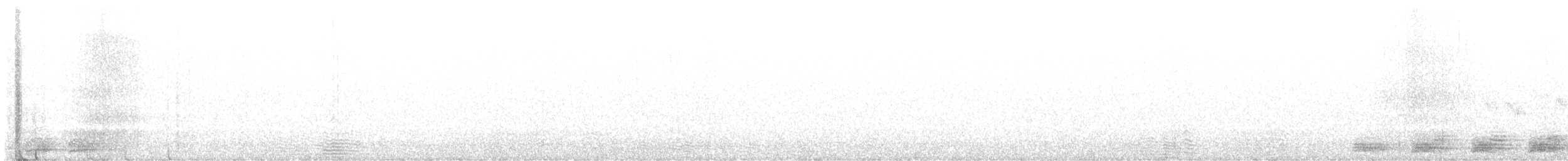 Медный трогон [группа ambiguus] - ML619772286