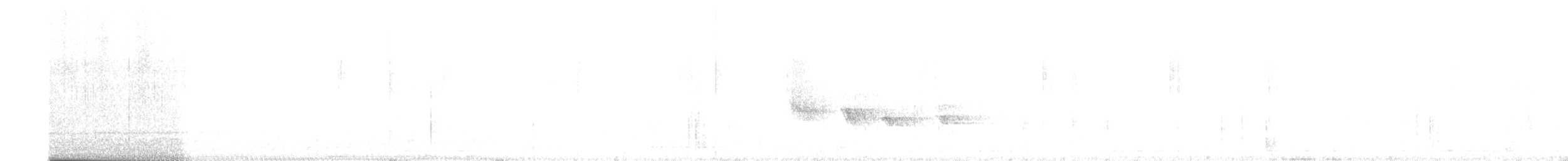 Bulbul des Ghats - ML619799324