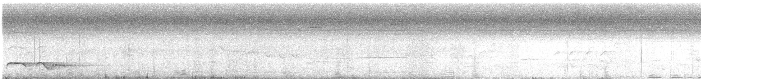Зозуля білогорла - ML619799659