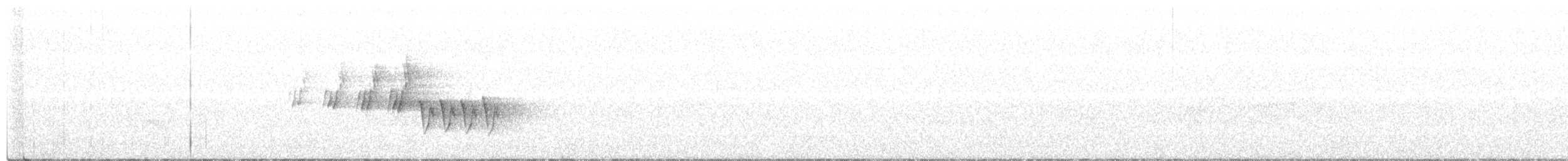 Черногорлая хвойница - ML619856320