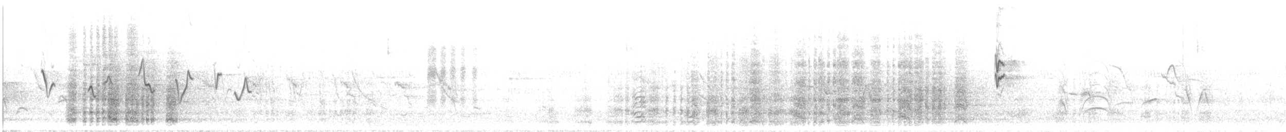 Turuncu Karınlı Çinte - ML619862448