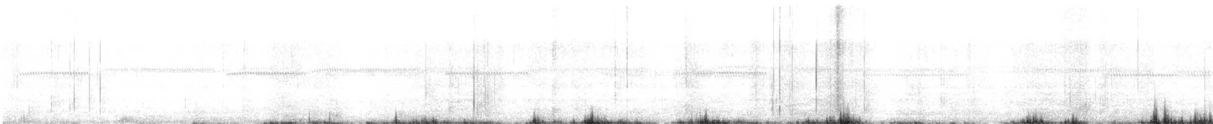 holub nilgirský - ML619888791