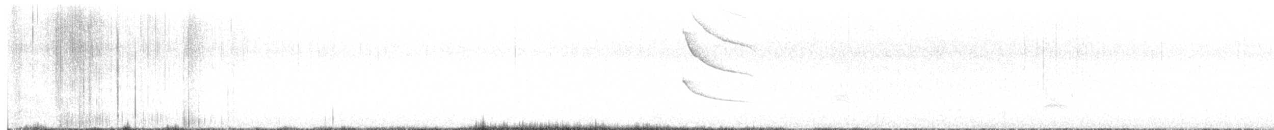 Gülrengi Boğazlı Bekard - ML619918301