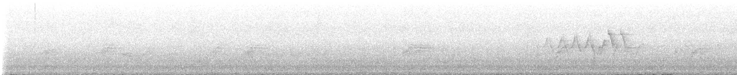 Golden-winged Warbler - ML619931668