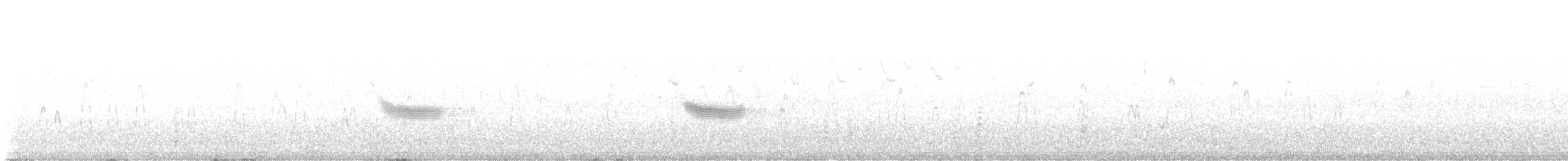Mavi Kanatlı Ördek - ML620016988