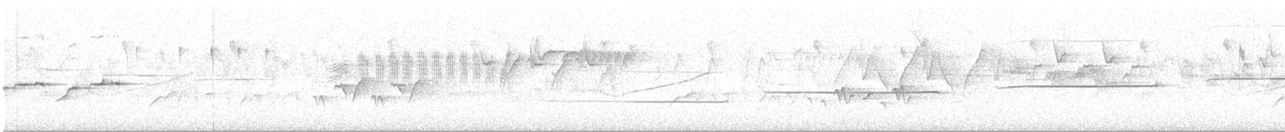 Hume's Bush Warbler - ML620026339