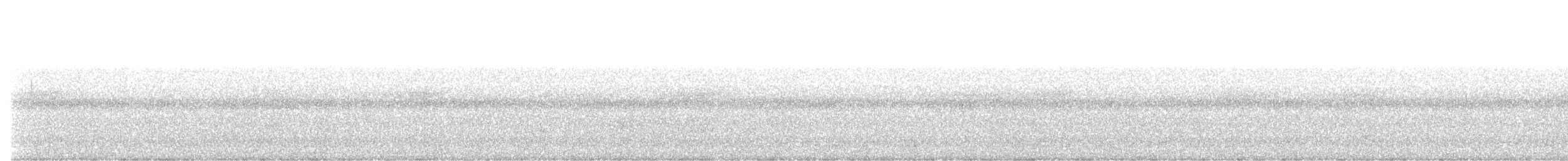 Квічаль вогнистоголовий [група aurimacula] - ML620053415