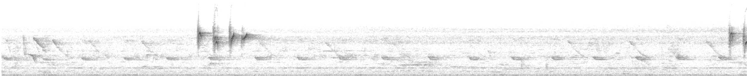Малабарская нектарница - ML620058156