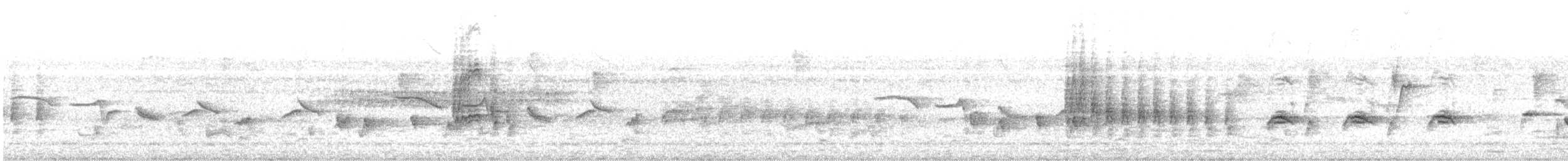 Пестрокрылая йора - ML620058472