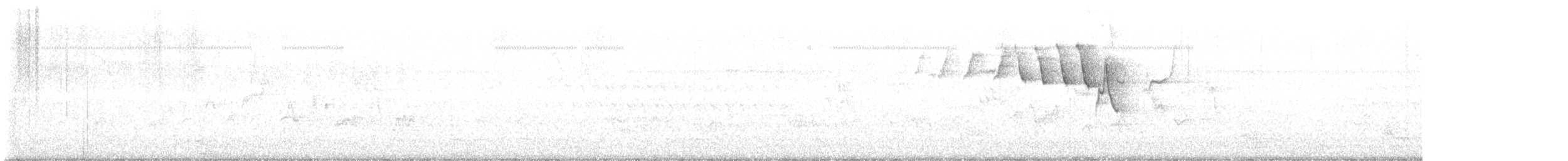Мангровая древесница - ML620061932