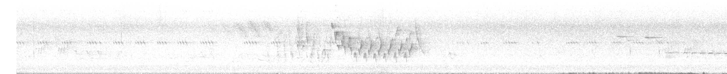 Черногорлая хвойница - ML620068552