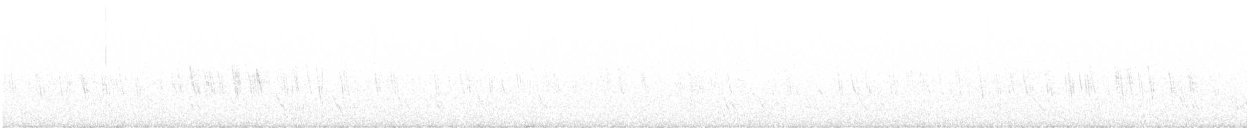 Veilchenschwalbe - ML620088253