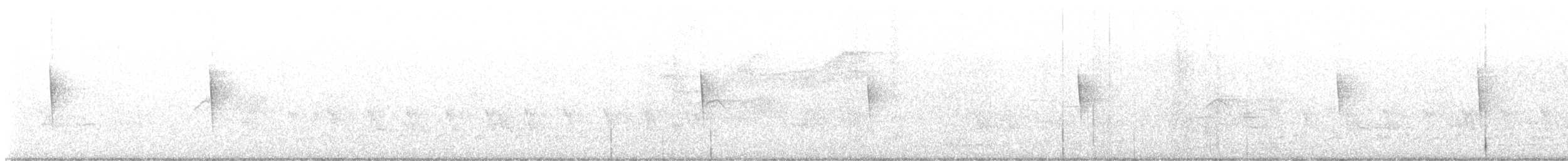 Kentucky Warbler - ML620102897