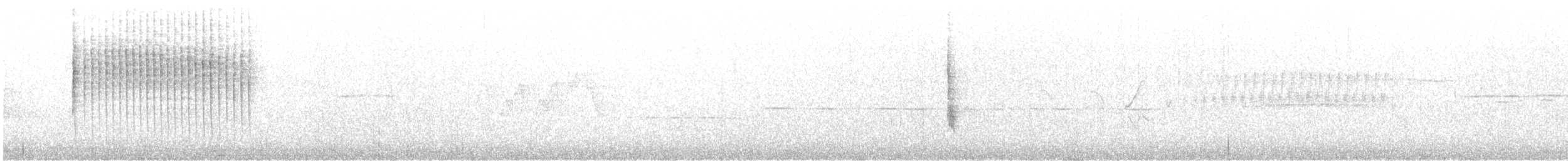 Common Yellowthroat - ML620116979