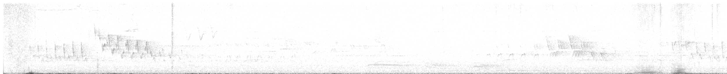 Черногорлая хвойница - ML620152808