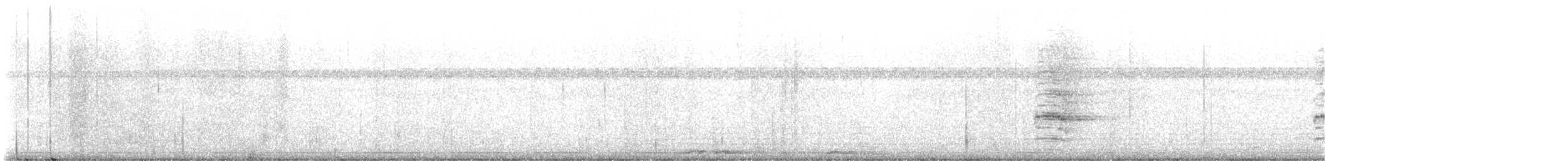 Белокрылая горлица - ML620173718
