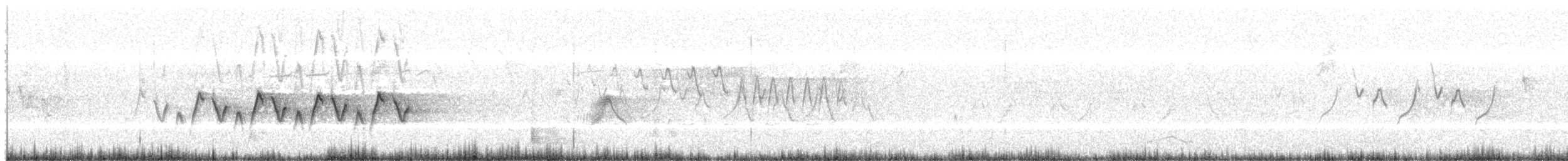 Common Yellowthroat - ML620193089