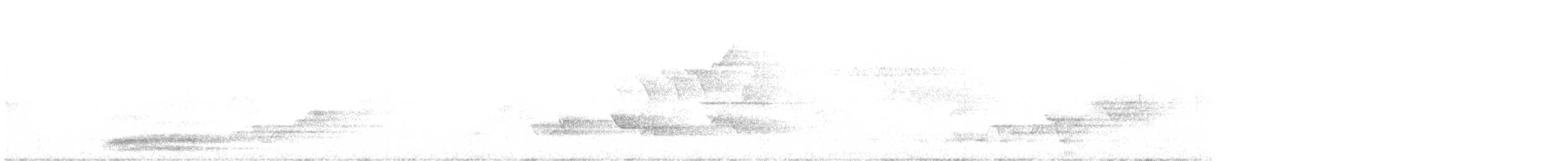 brunkinnskogtrost - ML620194716