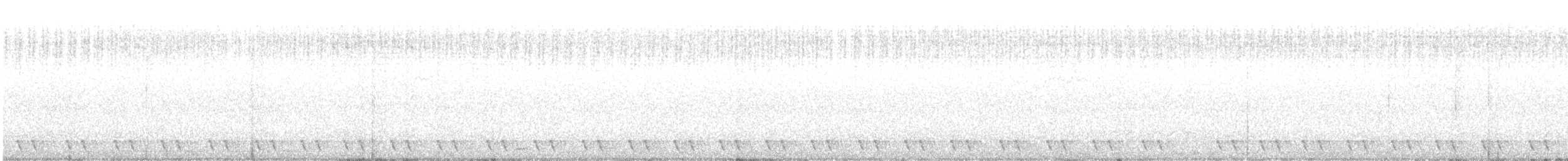 Red-necked Nightjar - ML620214532